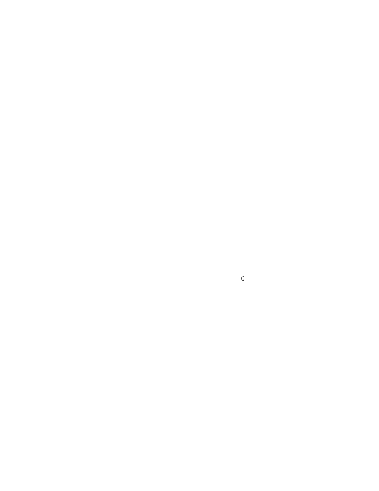 平衡各科分班系统.xls 第4页