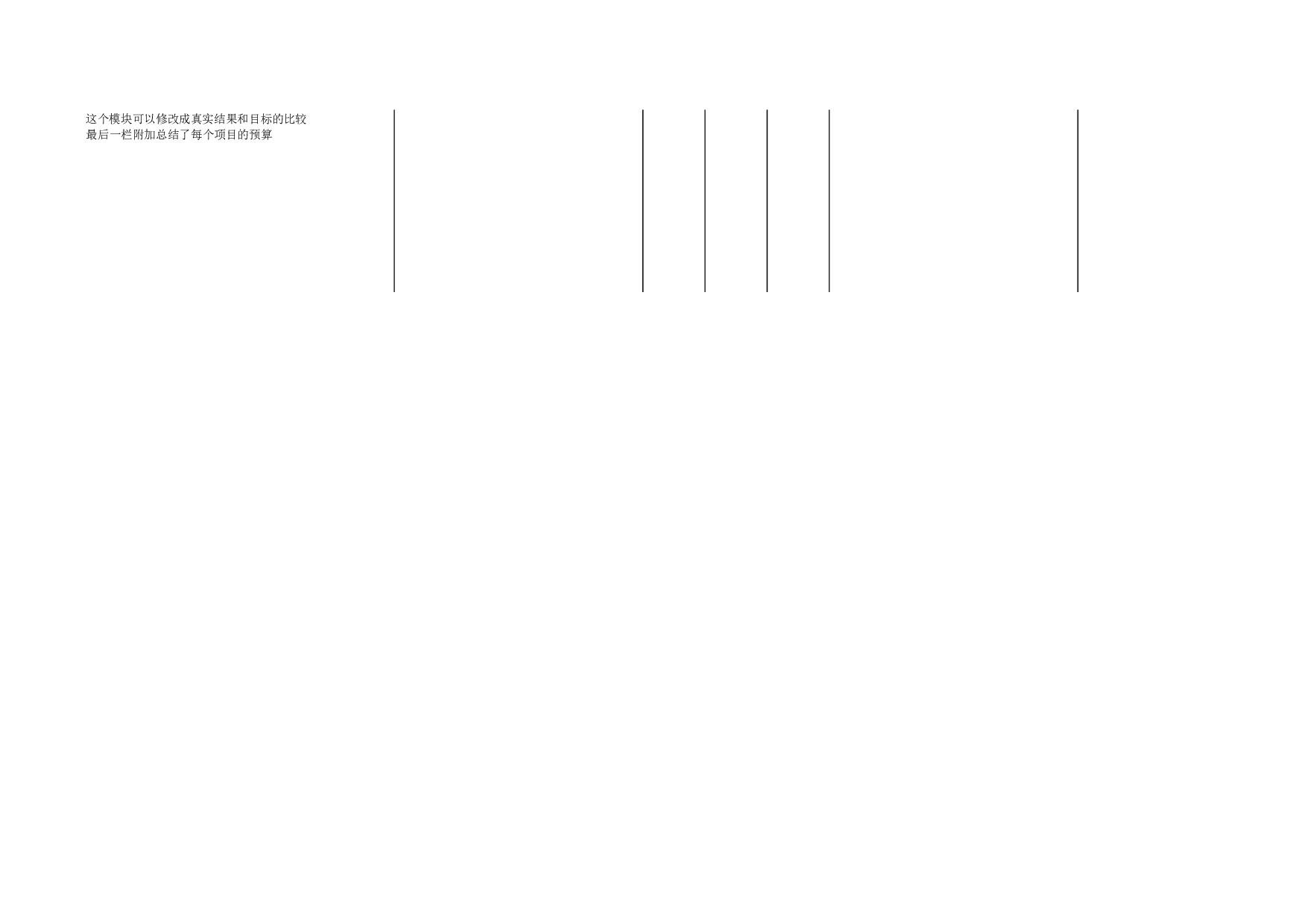 平衡计分卡项目总结表.xls 第2页