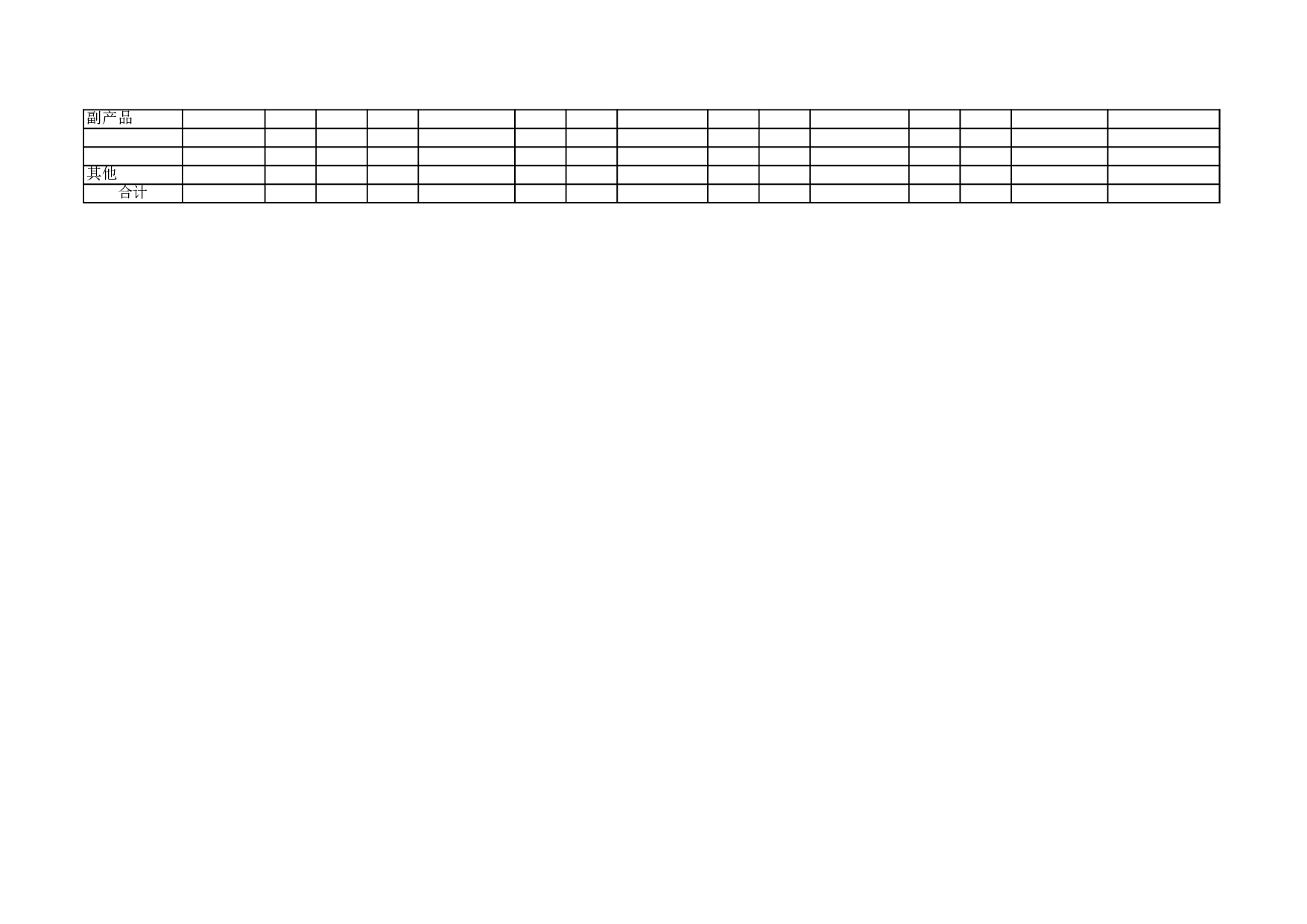 库存报表.xls 第2页
