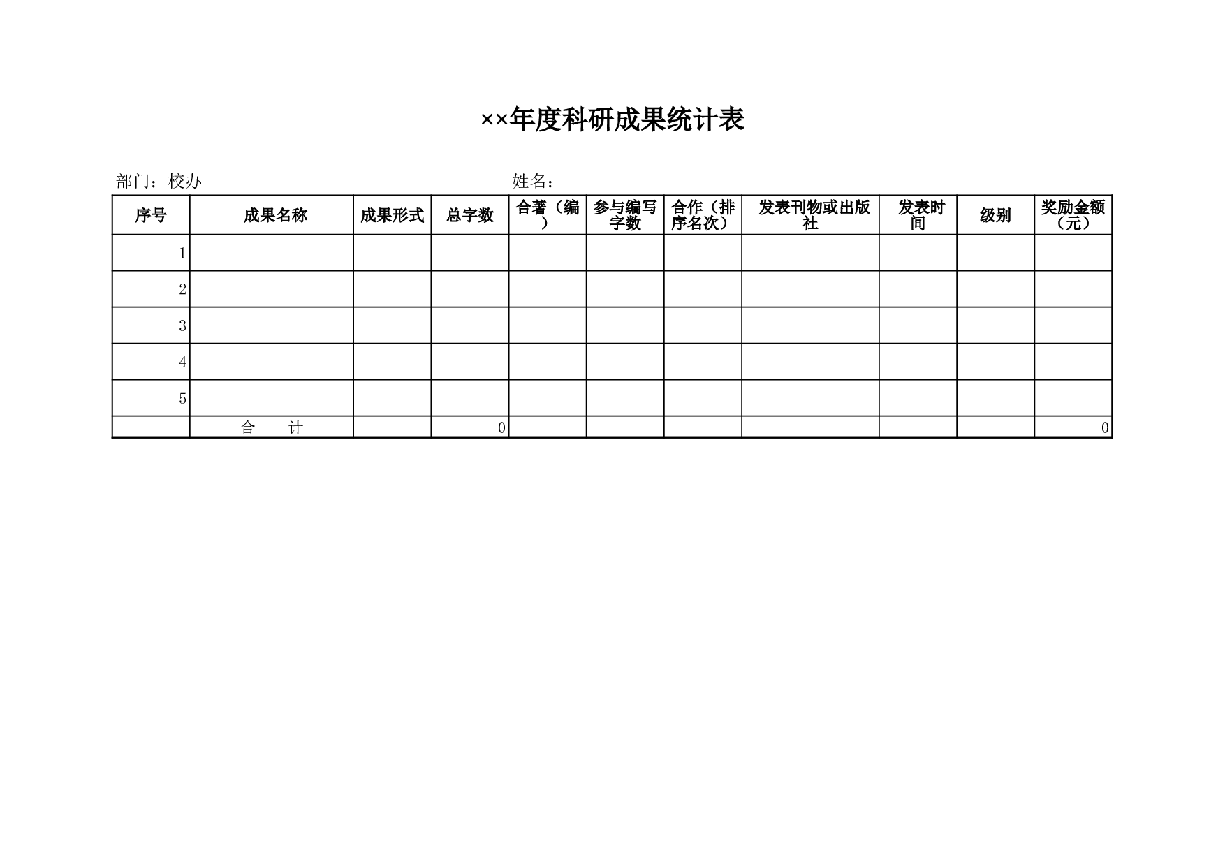 度科研成果统计表.xls 第1页