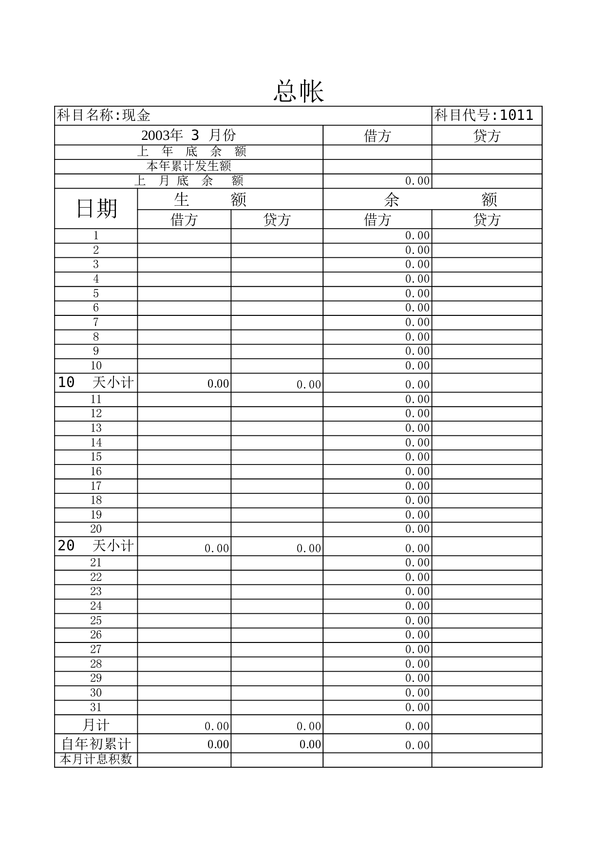 总帐模板.xls 第2页