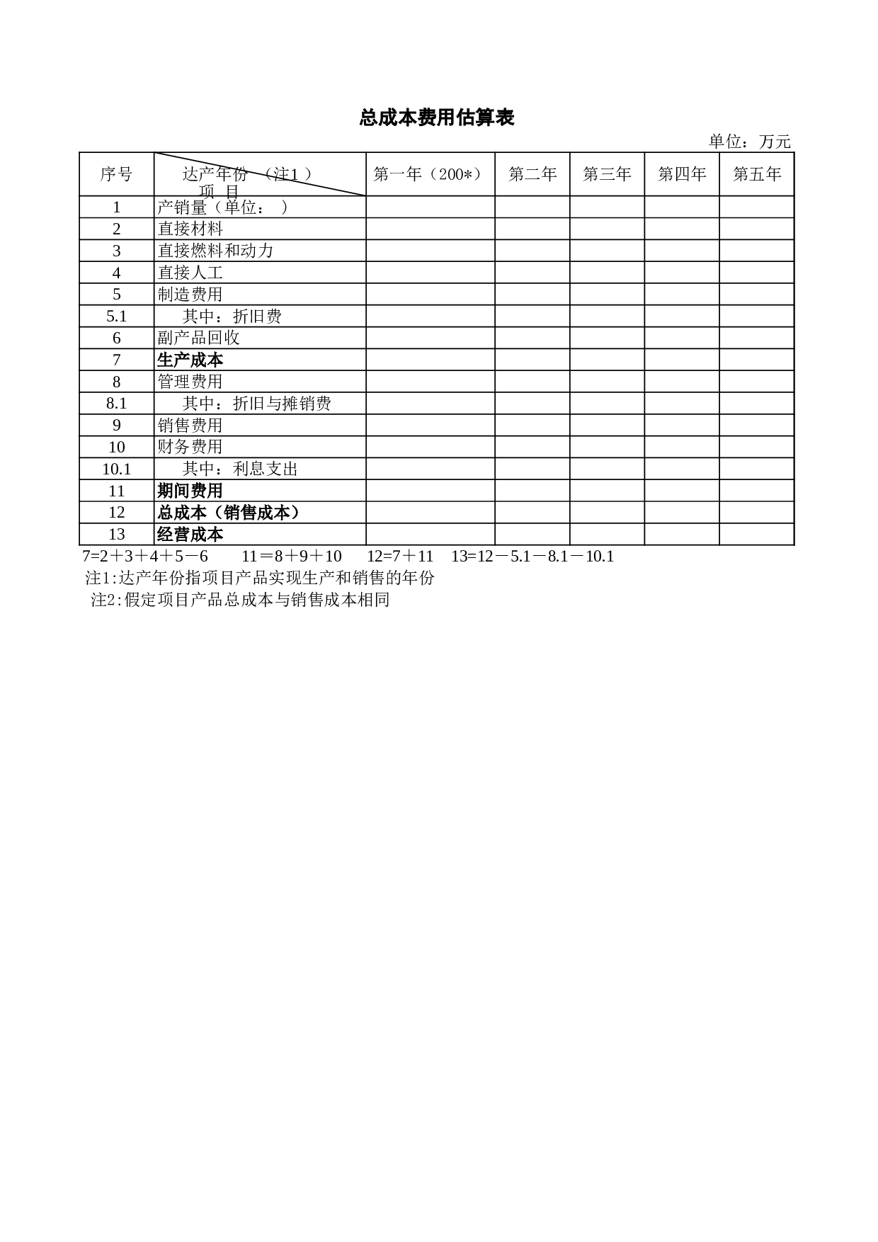 总成本费用估算表.xls 第1页
