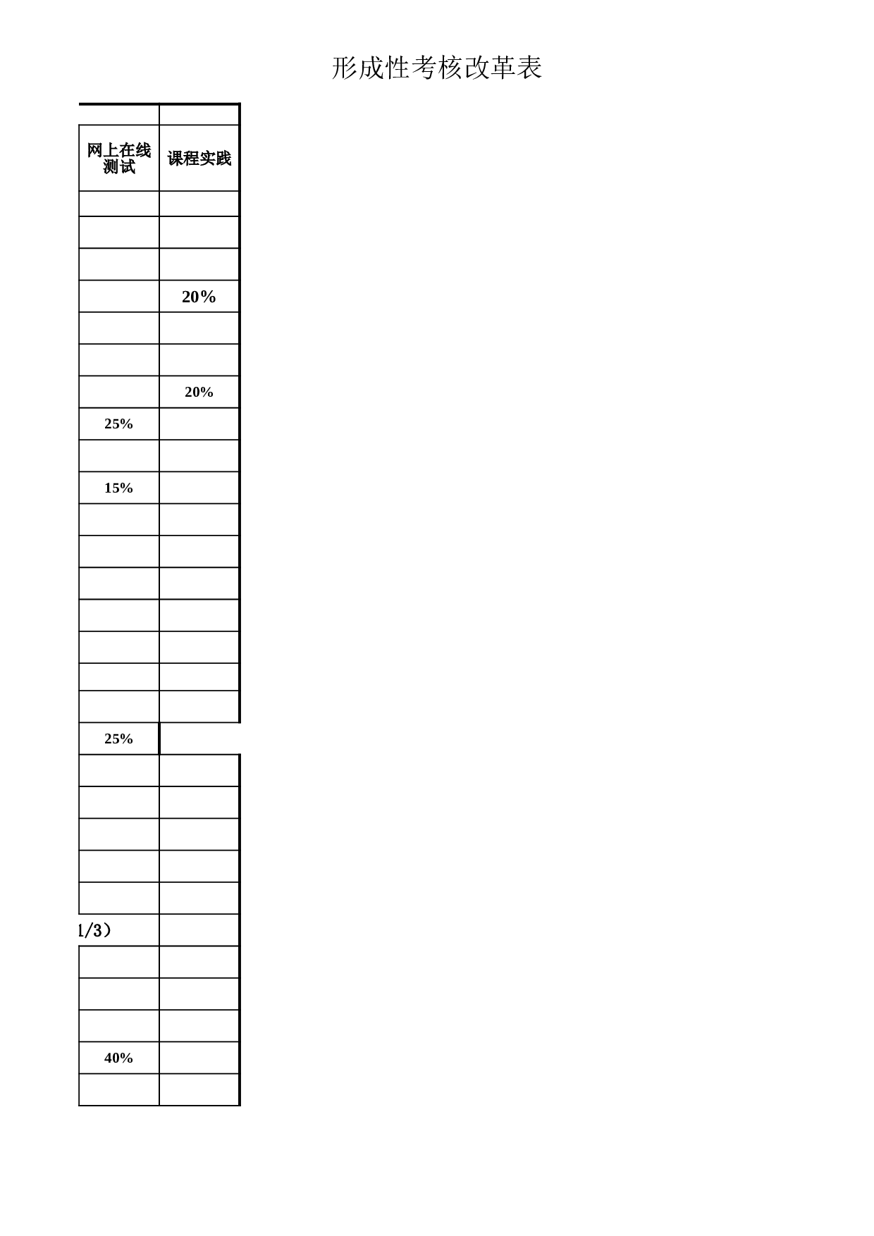 成绩考核方式表.xls 第3页