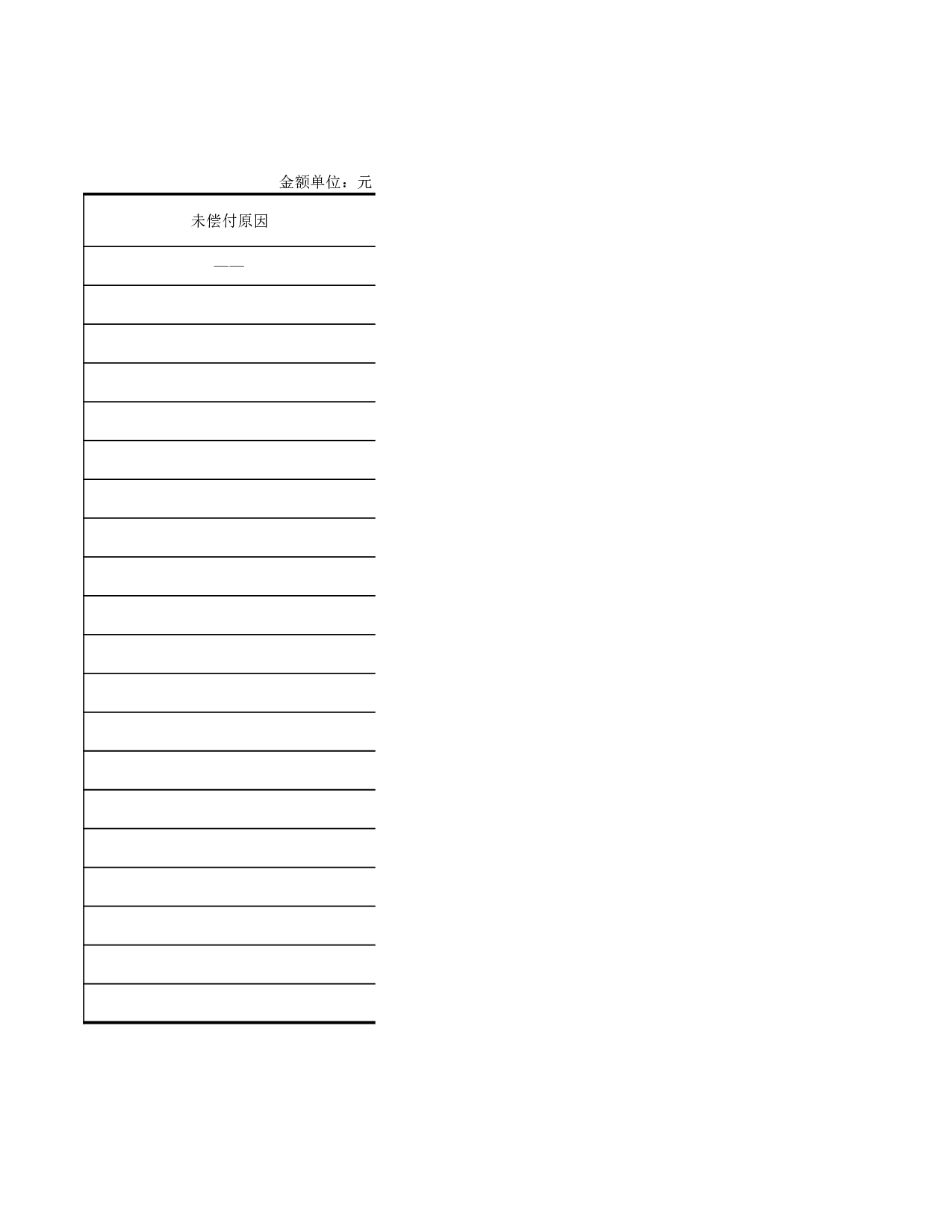 拆入(出)资金明细表.xls 第3页
