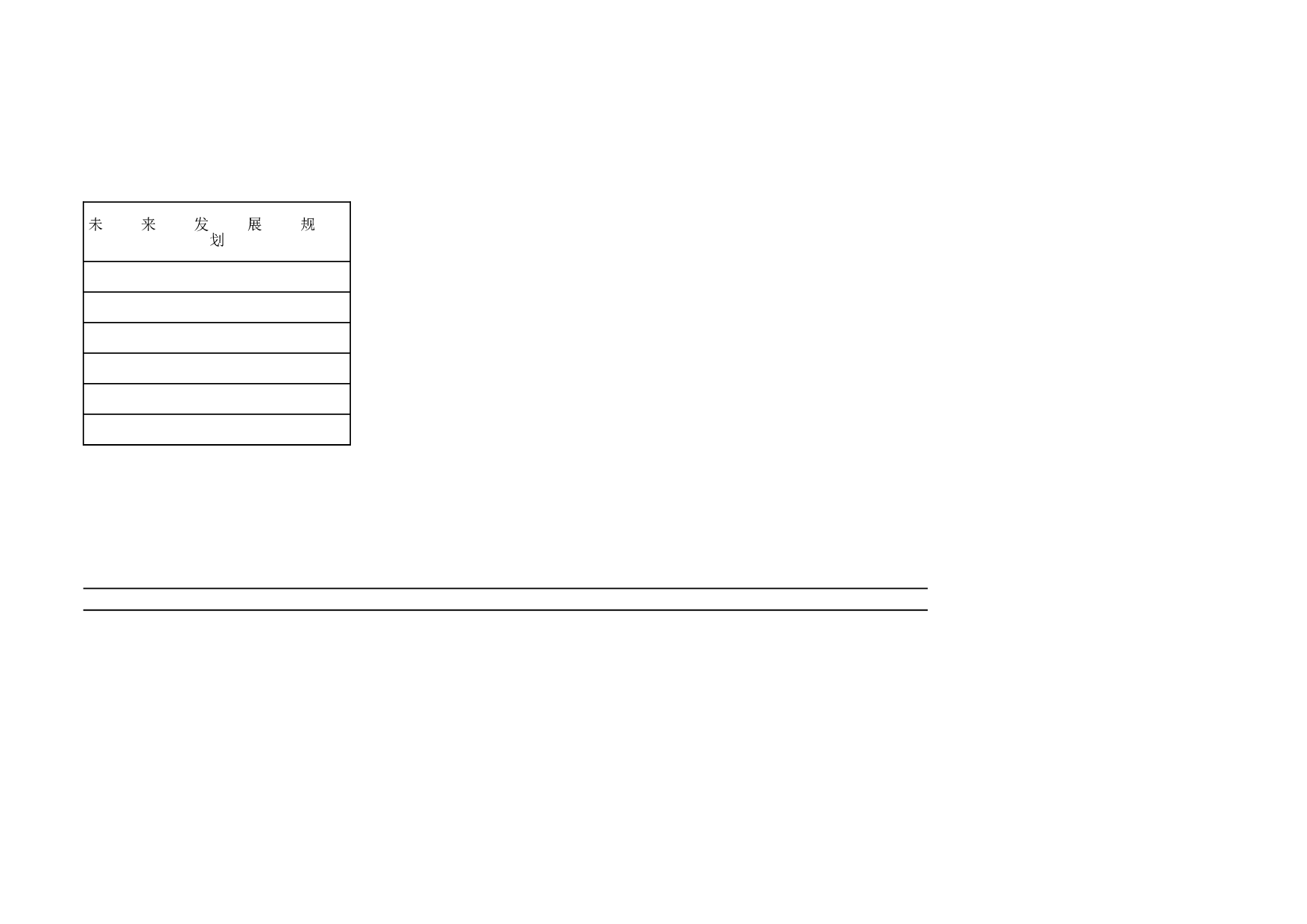 拟保留开发区情况汇总表.xls 第3页