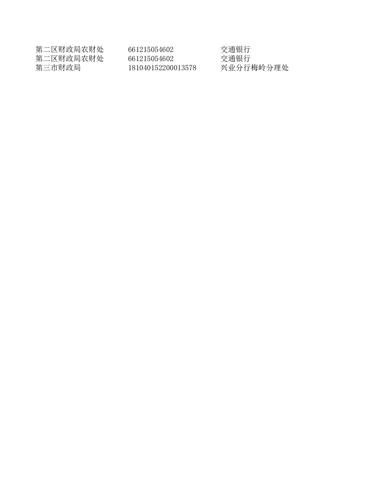 拨款记录.xls 第6页