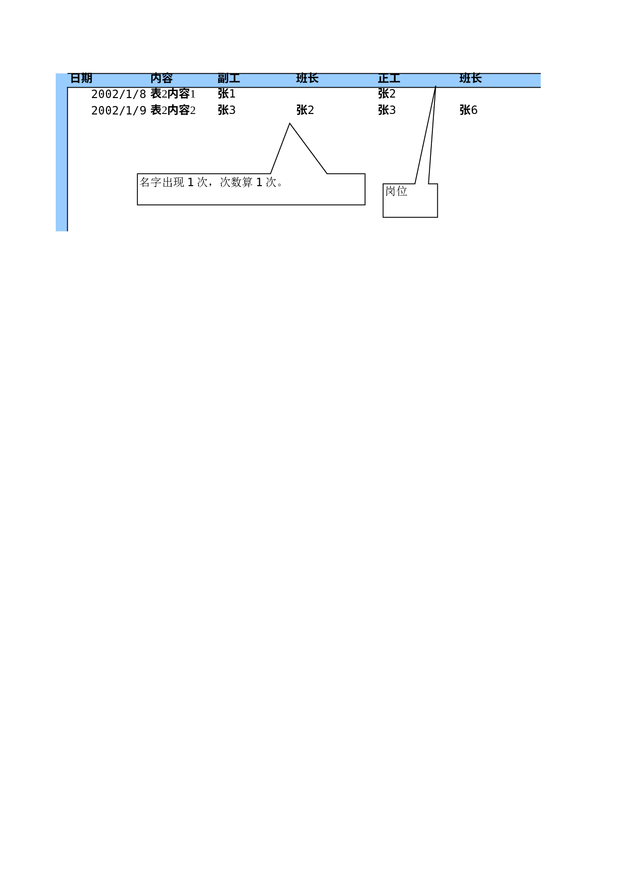 按条件取数.xls 第3页