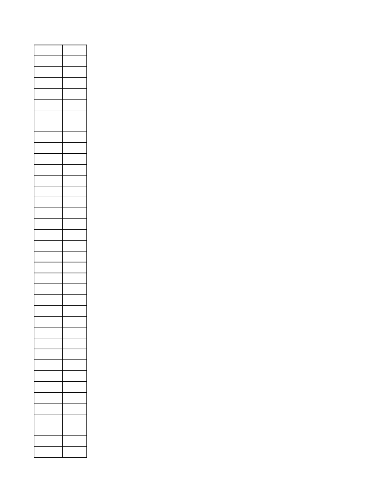 支出项目明细表.xls 第5页