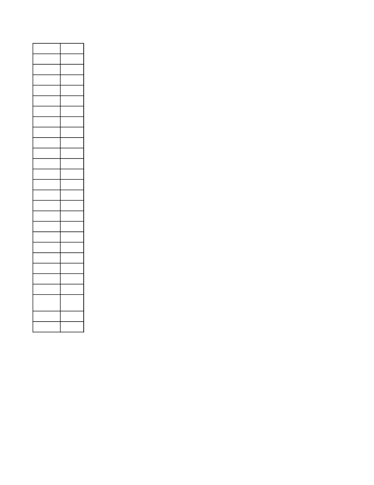 支出项目明细表.xls 第6页