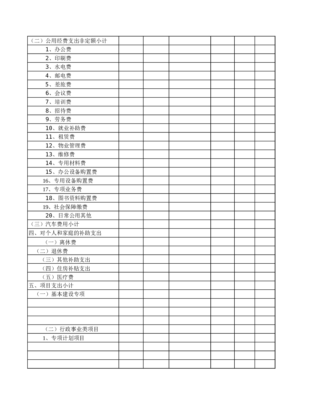 支出项目明细表.xls 第2页