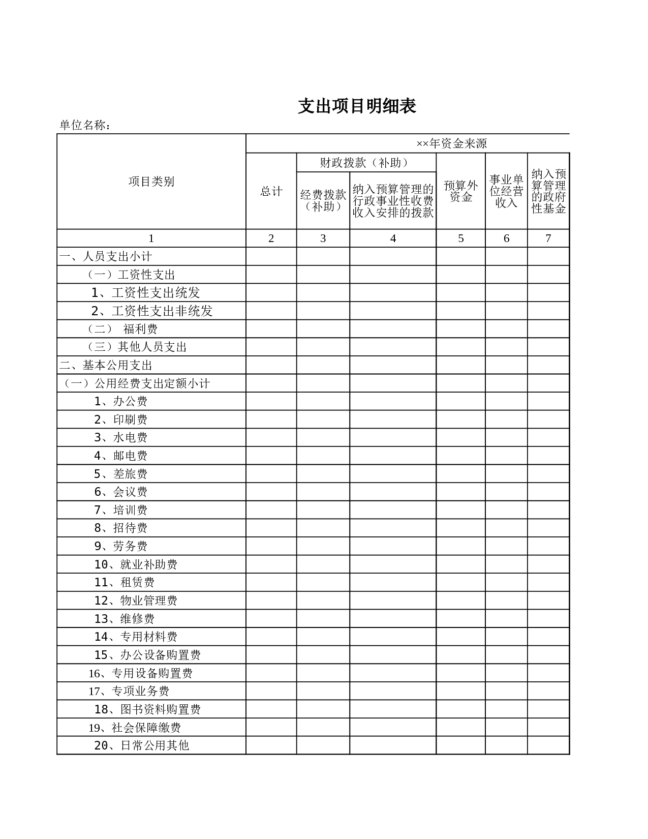 支出项目明细表.xls 第1页