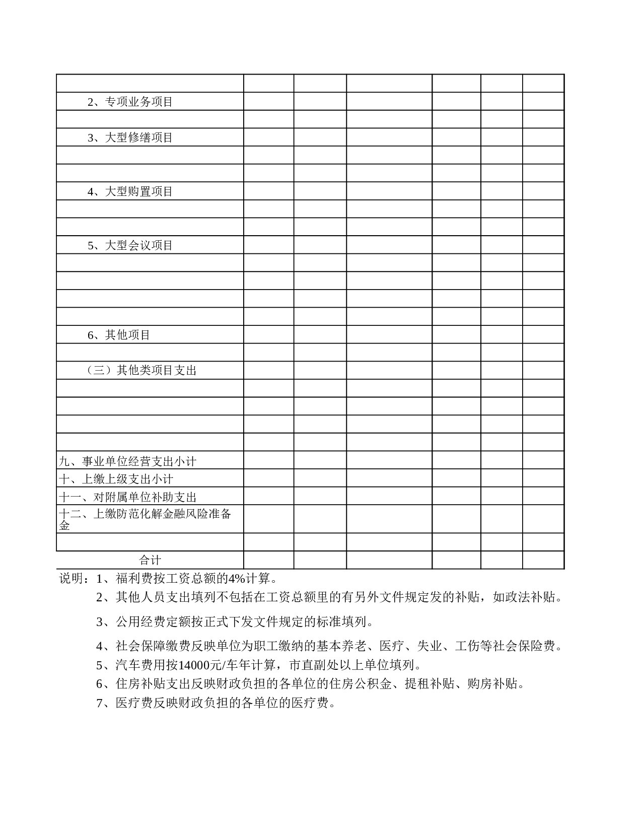 支出项目明细表.xls 第3页