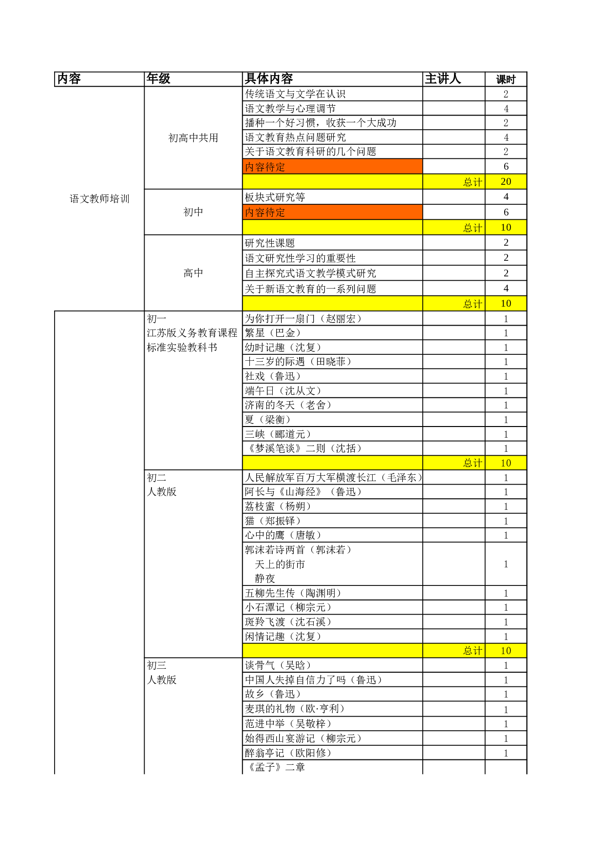 教学安排.xls 第4页