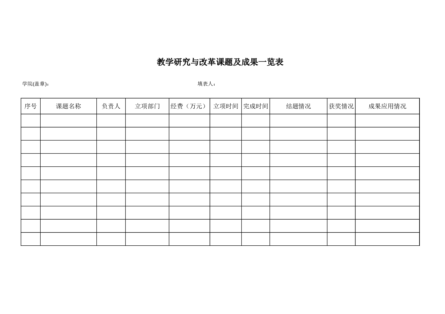 教学研究与改革课题及成果一览表.xls 第1页