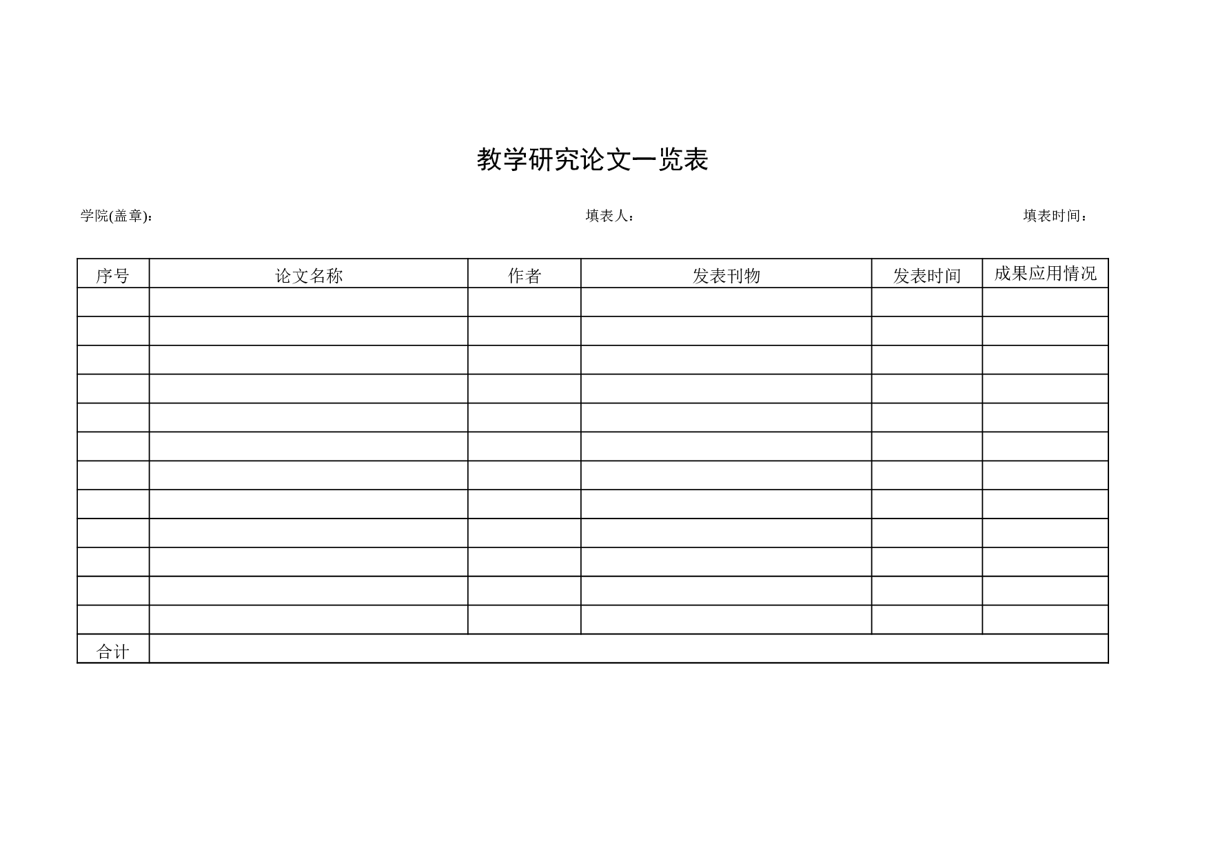 教学研究论文一览表.xls 第1页