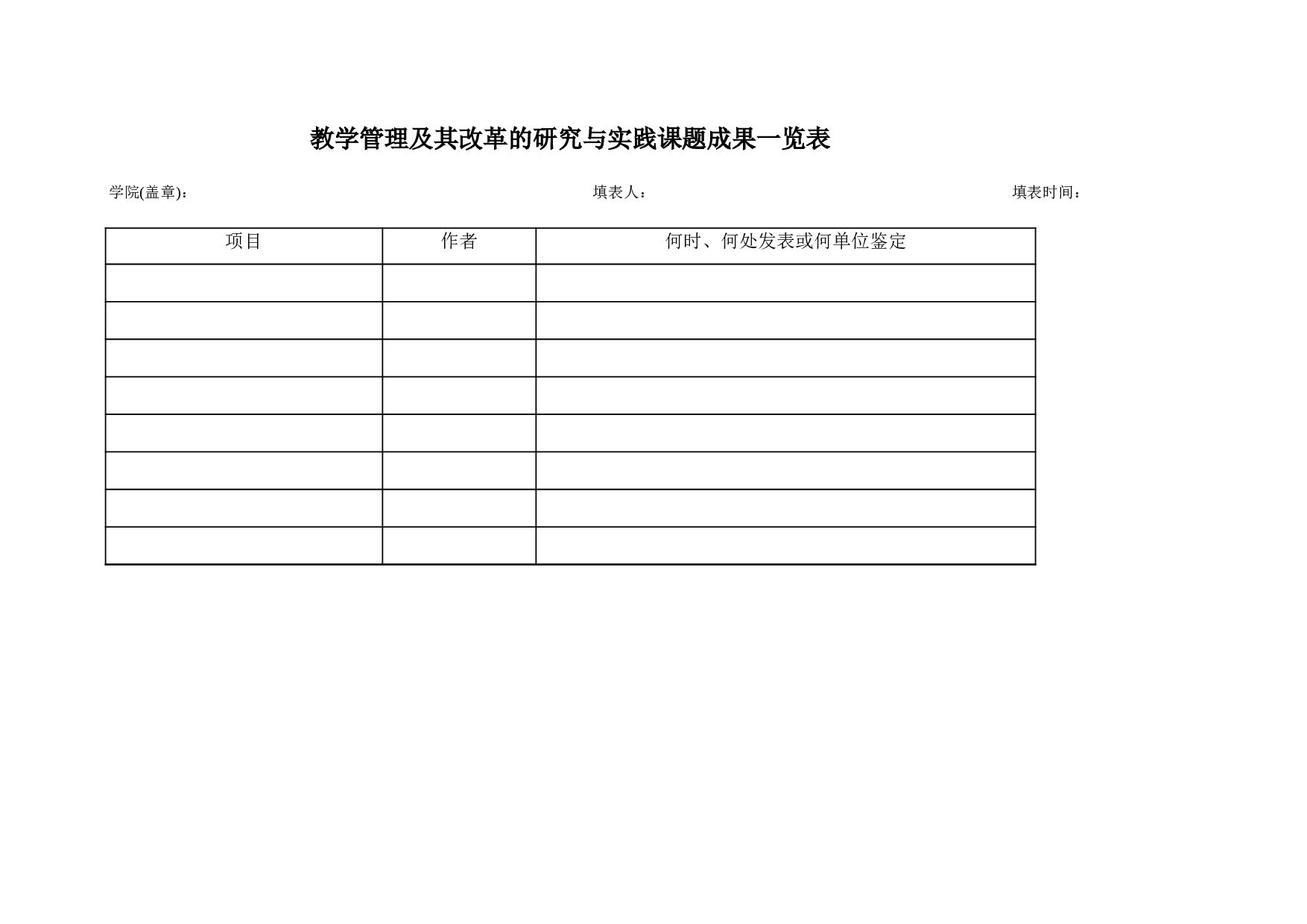 教学管理及其改革的研究与实践课题成果一览表.xls 第1页