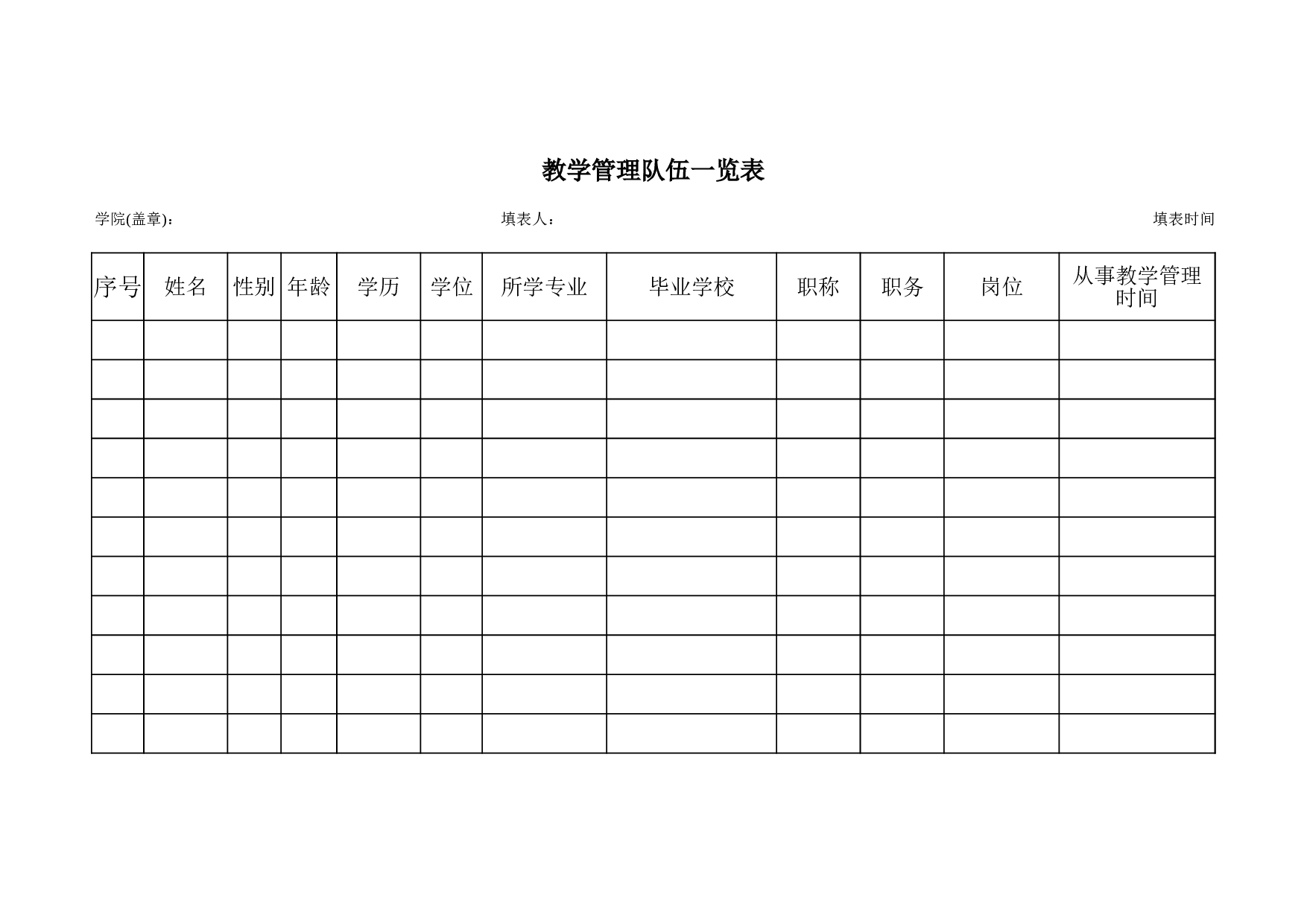 教学管理队伍一览表.xls 第1页