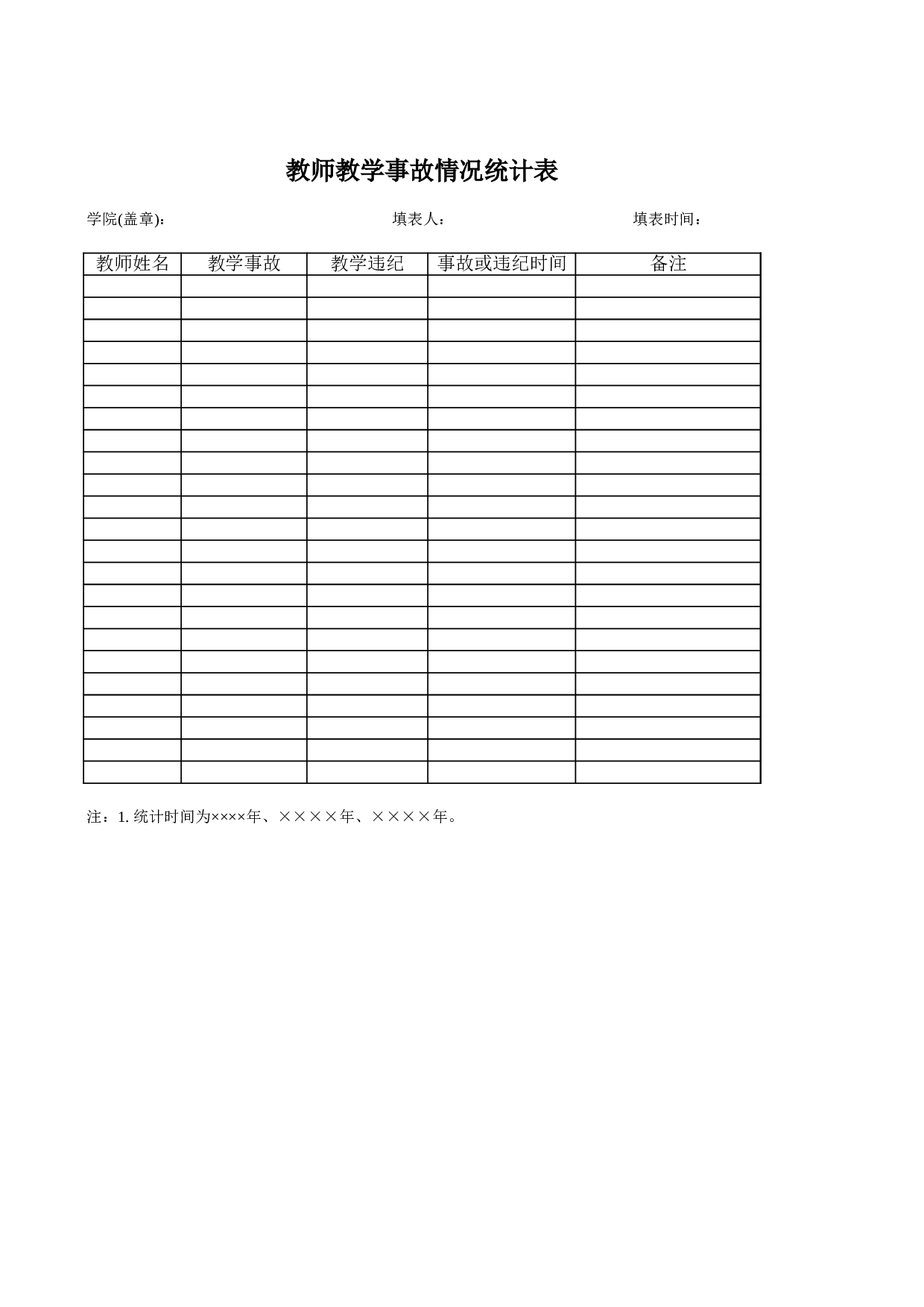 教师教学事故情况统计表.xls 第1页