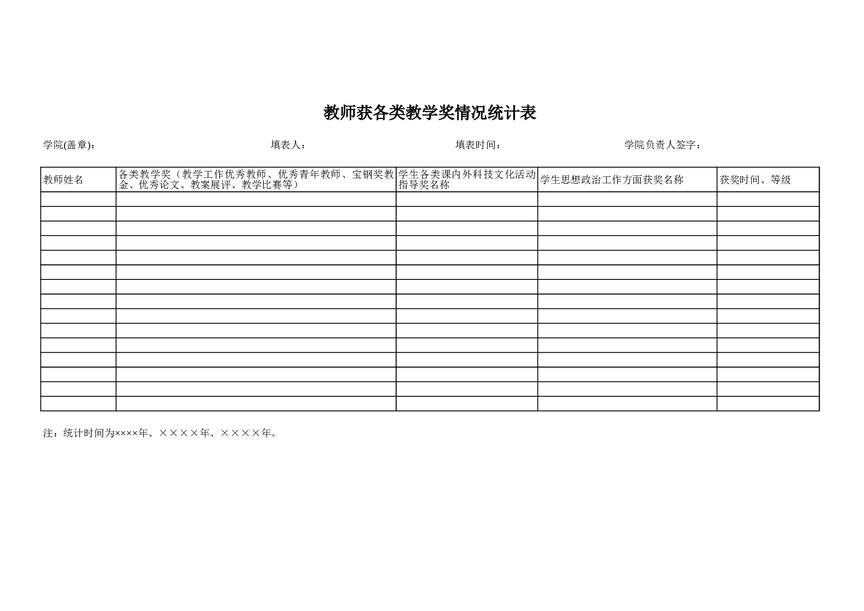 教师获各类教学奖情况统计表.xls 第1页