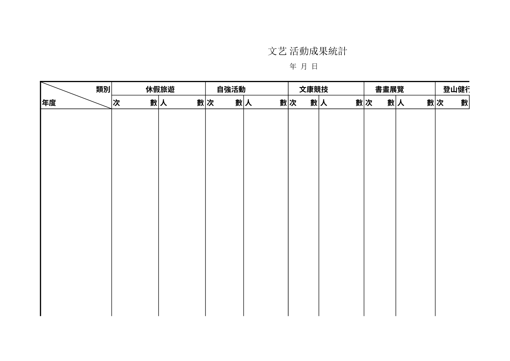 文艺活動成果統計.xls 第1页