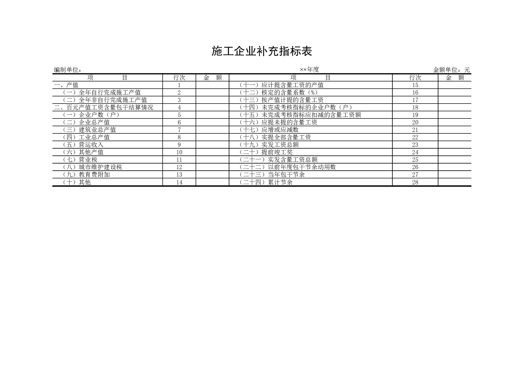 施工企业补充指标表.xls 第1页
