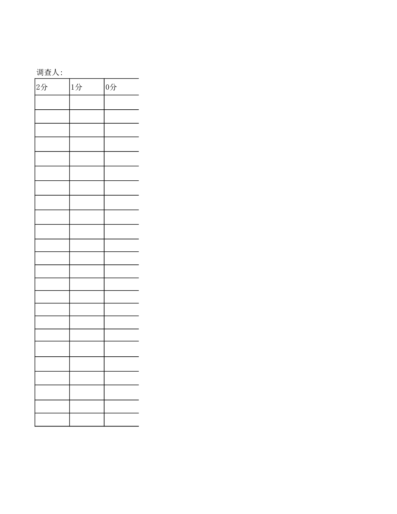 旅游区(点)环境质量测评表.xls 第2页
