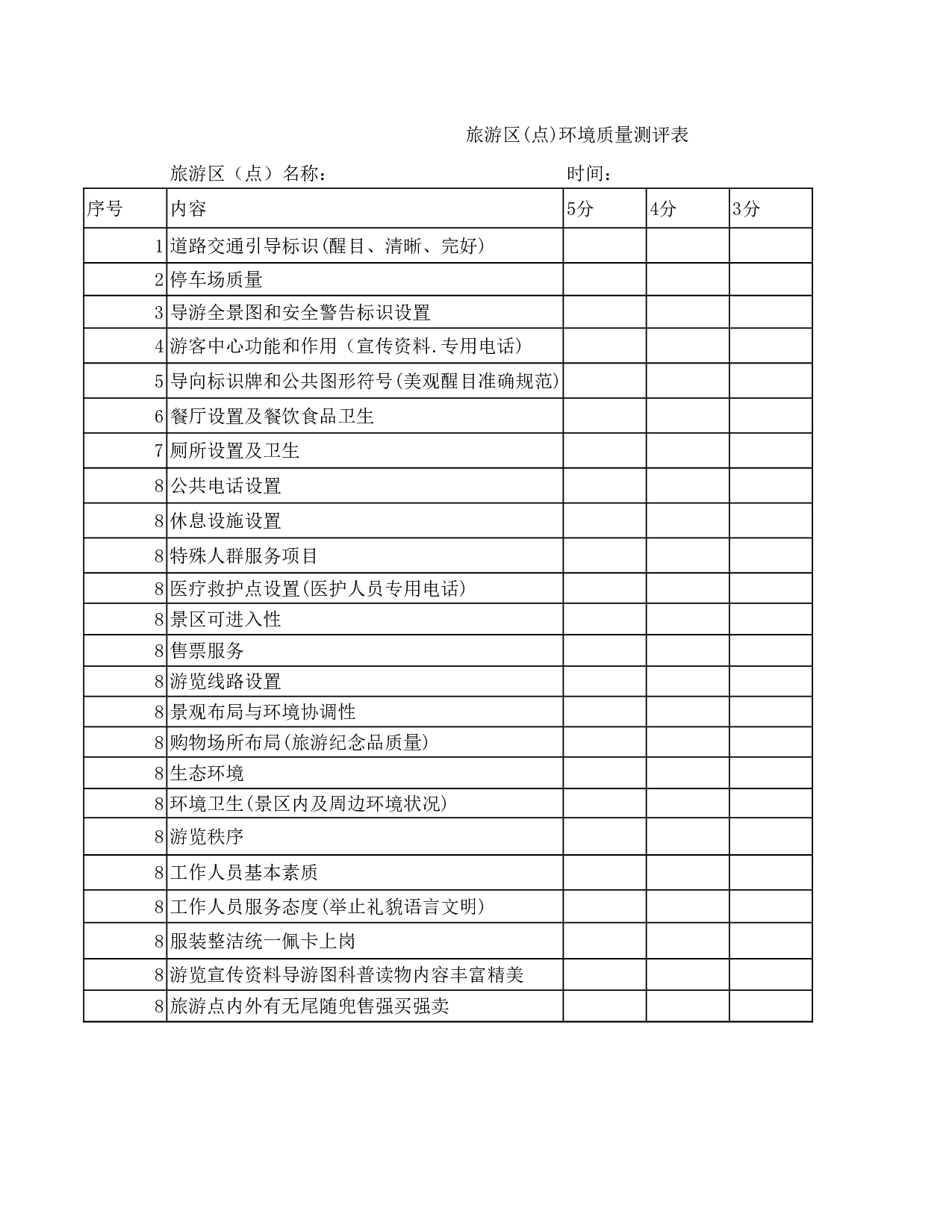 旅游区(点)环境质量测评表.xls 第1页