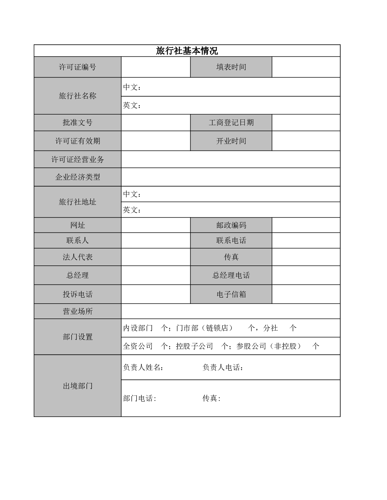 旅行社基本情况.xls 第1页