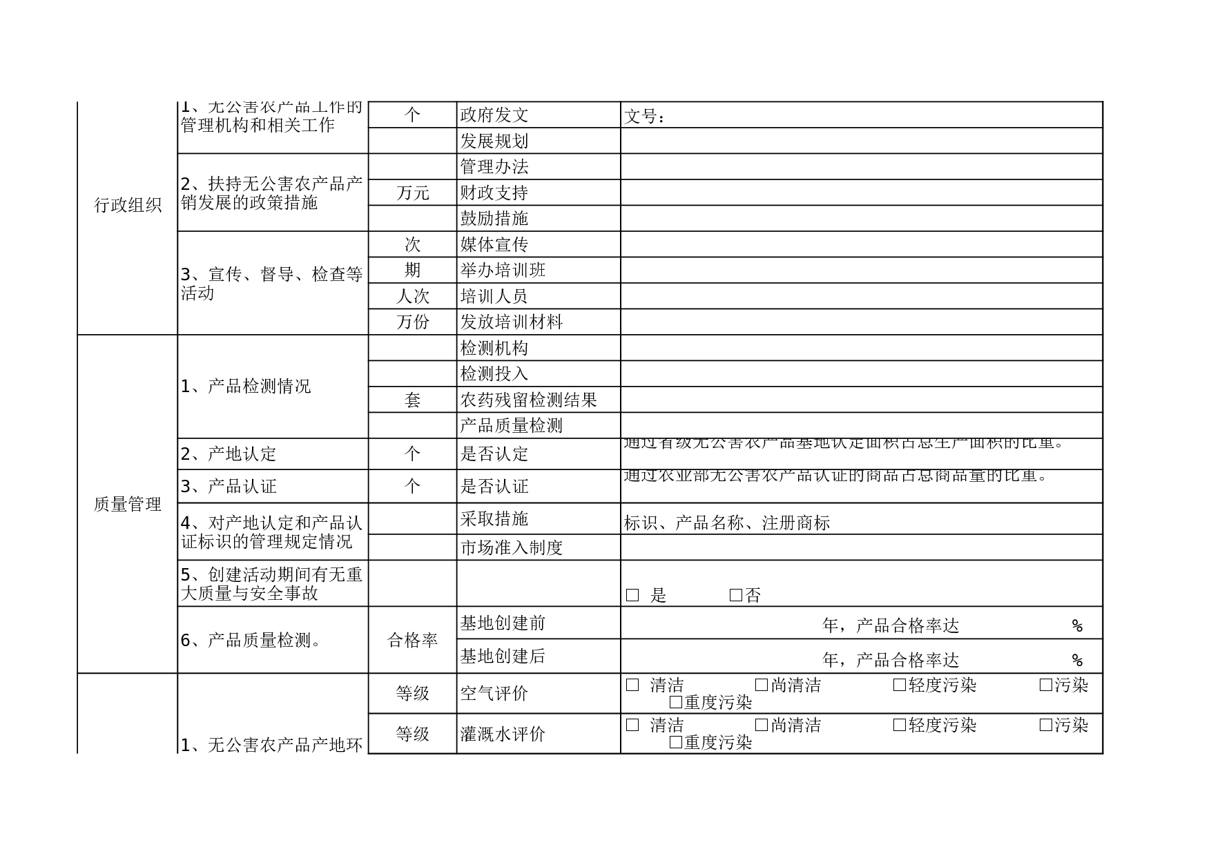 无公害农产品基地创建县基本情况表.xls 第2页