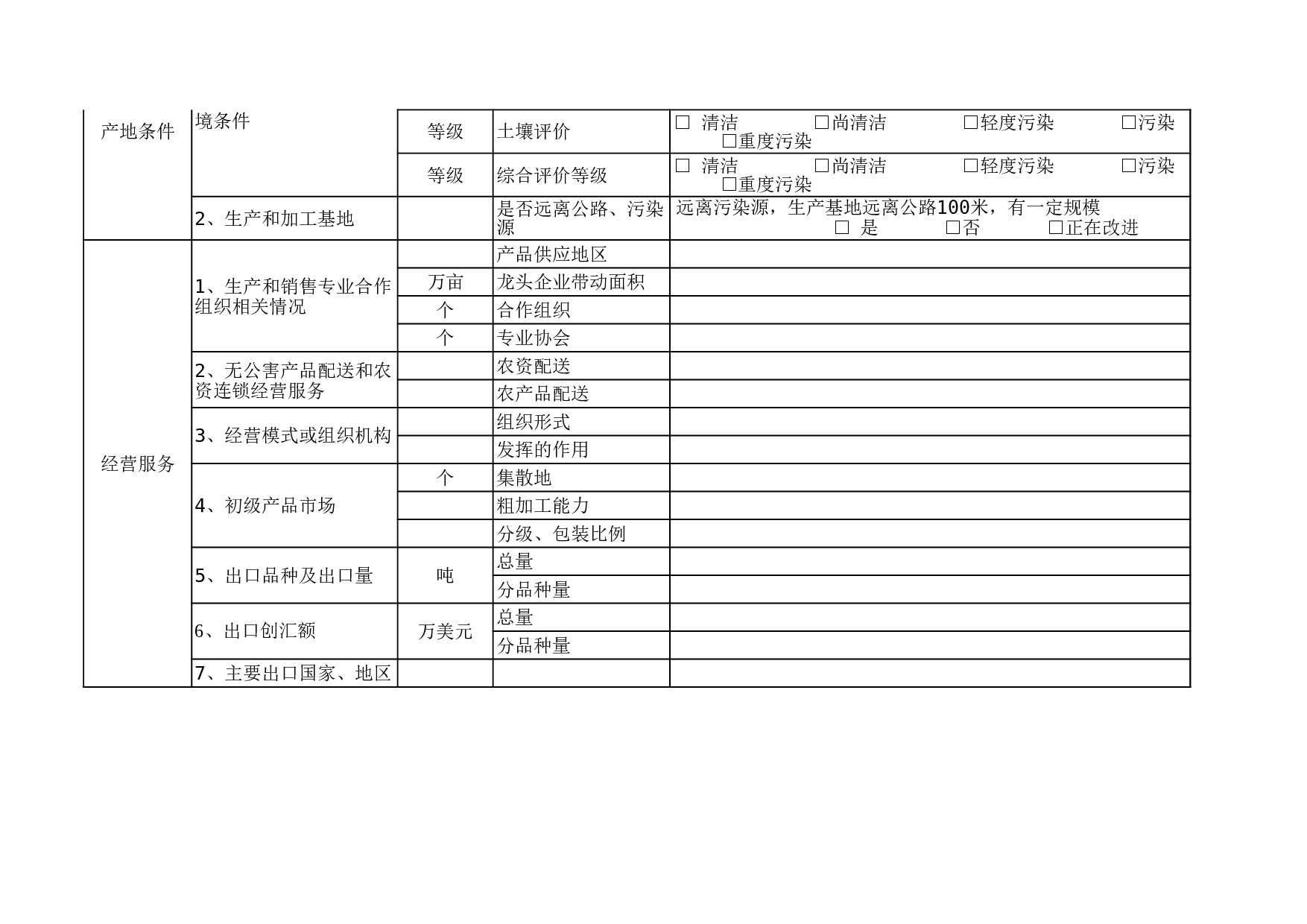 无公害农产品基地创建县基本情况表.xls 第3页