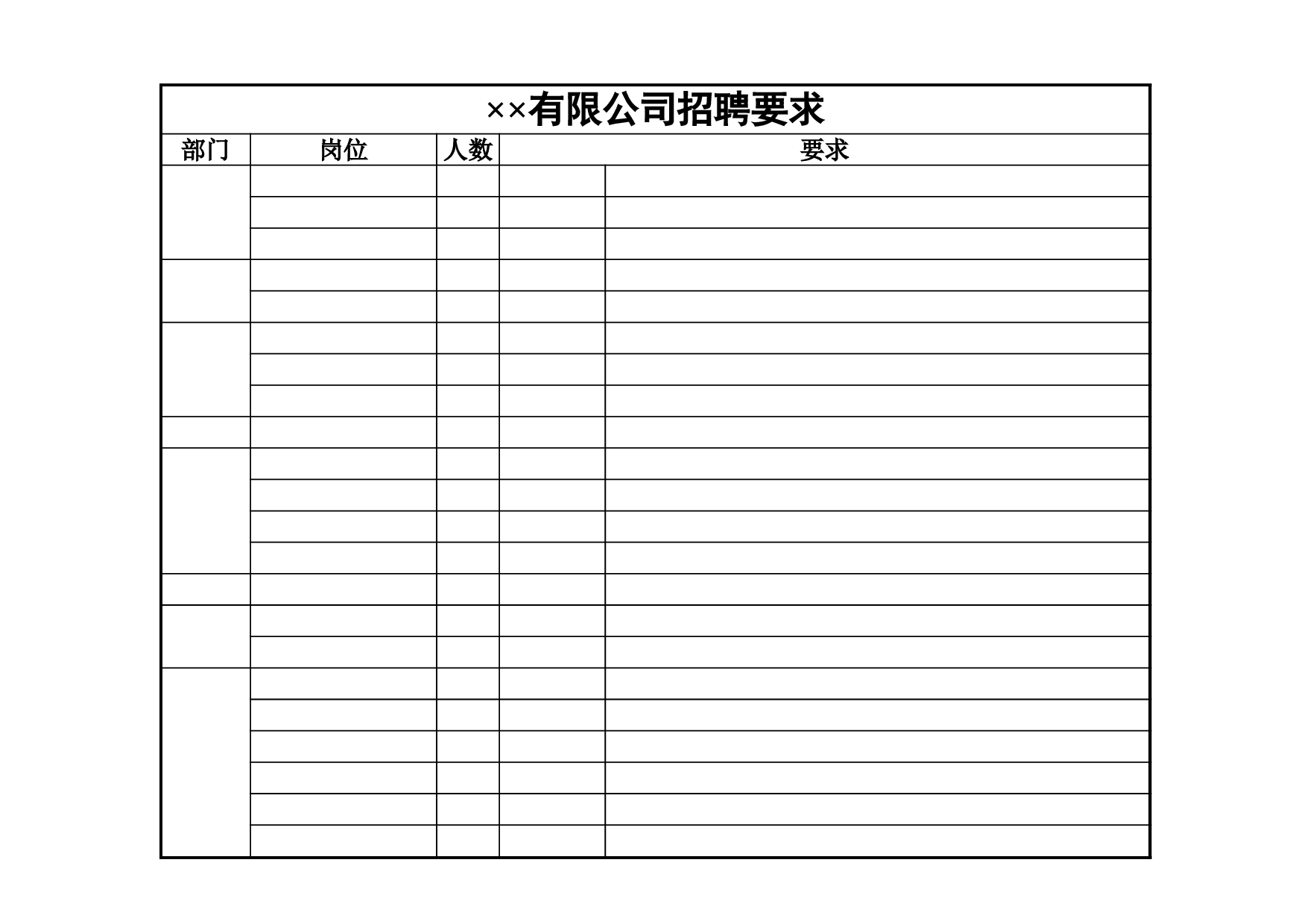 有限公司招聘要求表.xls 第1页