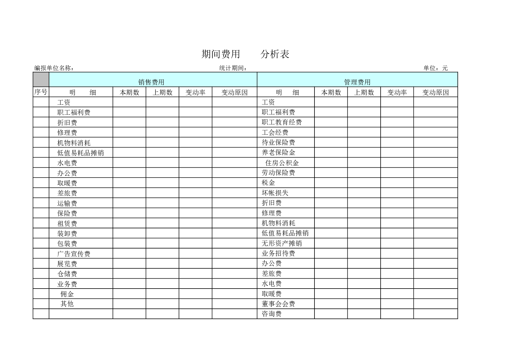 期间费用分析表.xls 第1页
