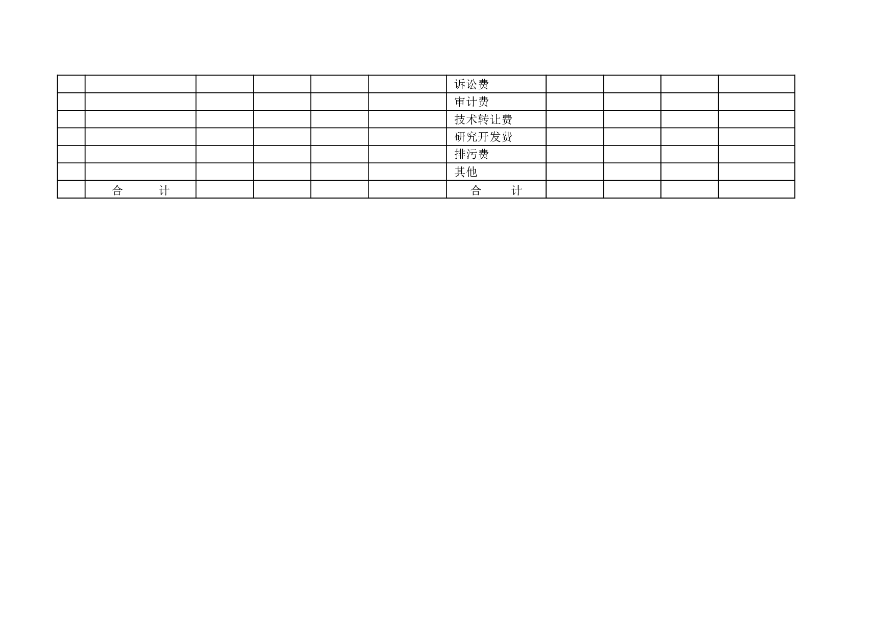 期间费用分析表.xls 第2页