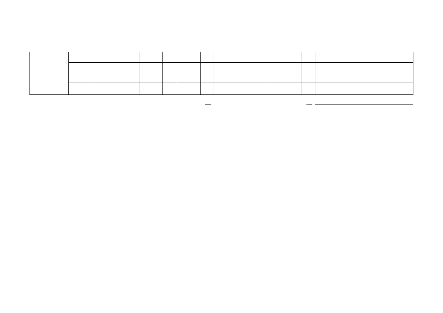 机关年度公务员录用计划表.xls 第2页