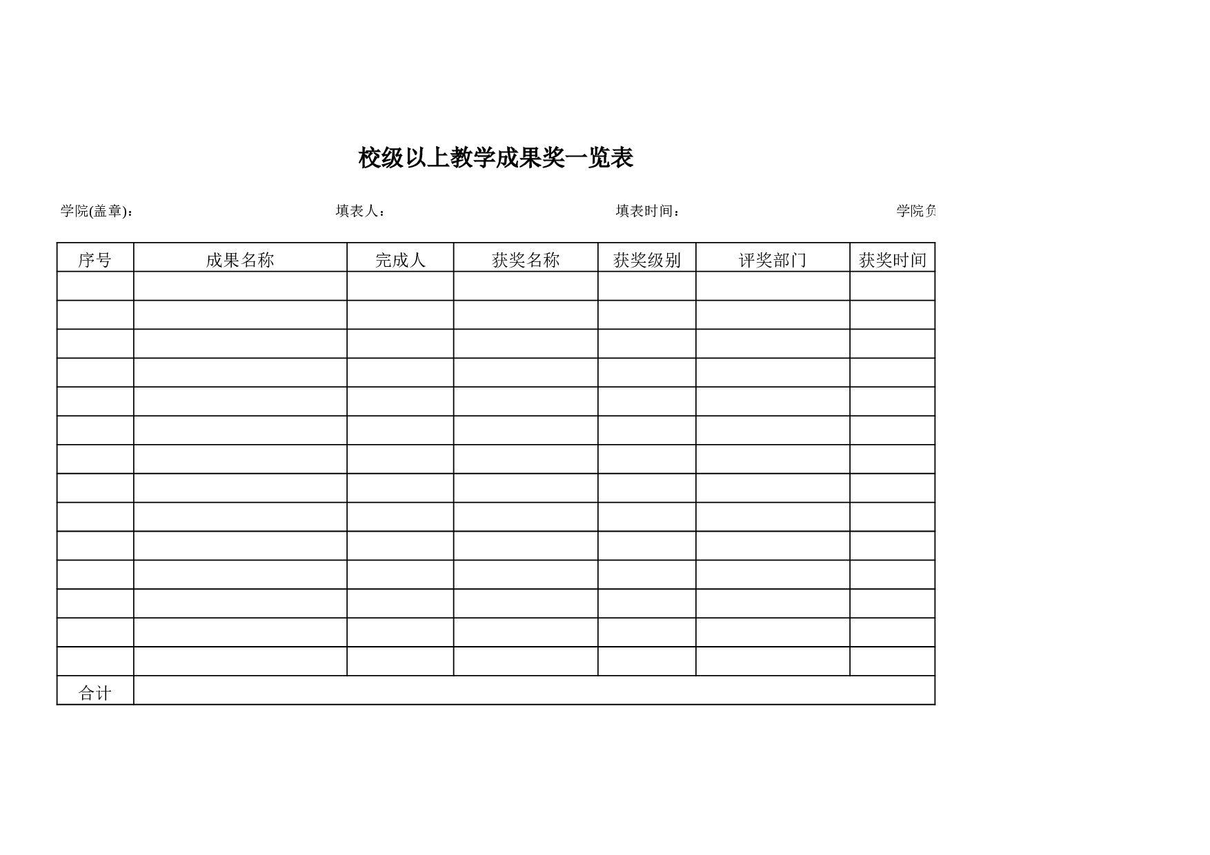 校级以上教学成果奖一览表.xls 第1页