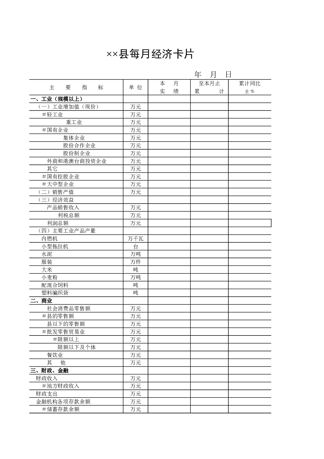 每月经济卡片.xls 第1页