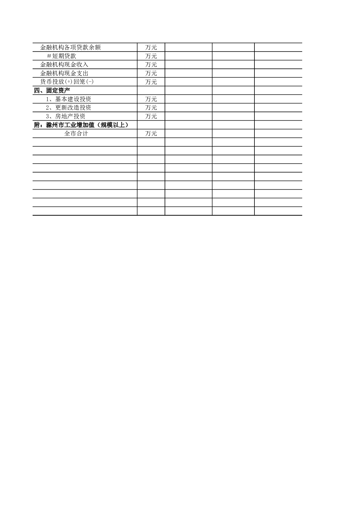 每月经济卡片.xls 第2页