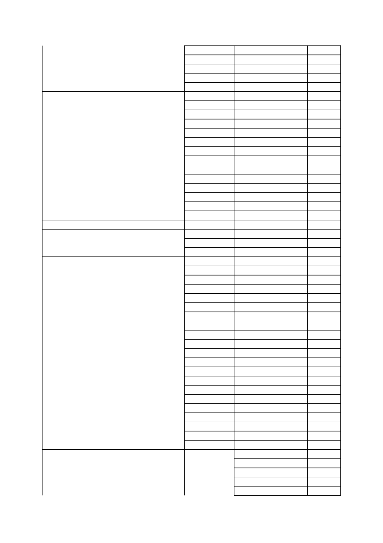 毕业生寒假供需洽谈会.xls 第3页
