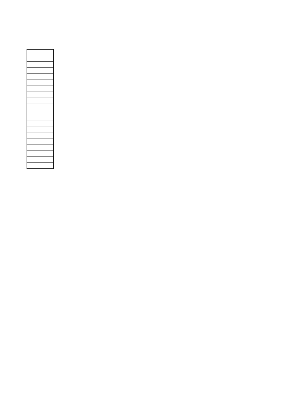 毕业生成绩表.xls 第3页