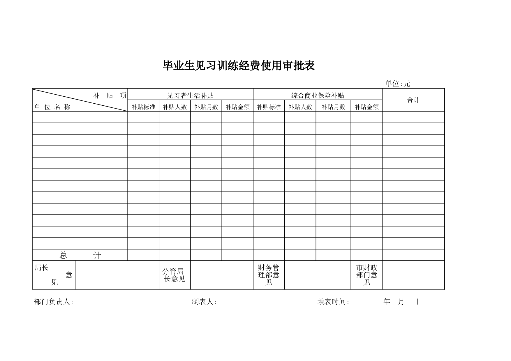 毕业生见习训练经费使用审批表.xls 第1页