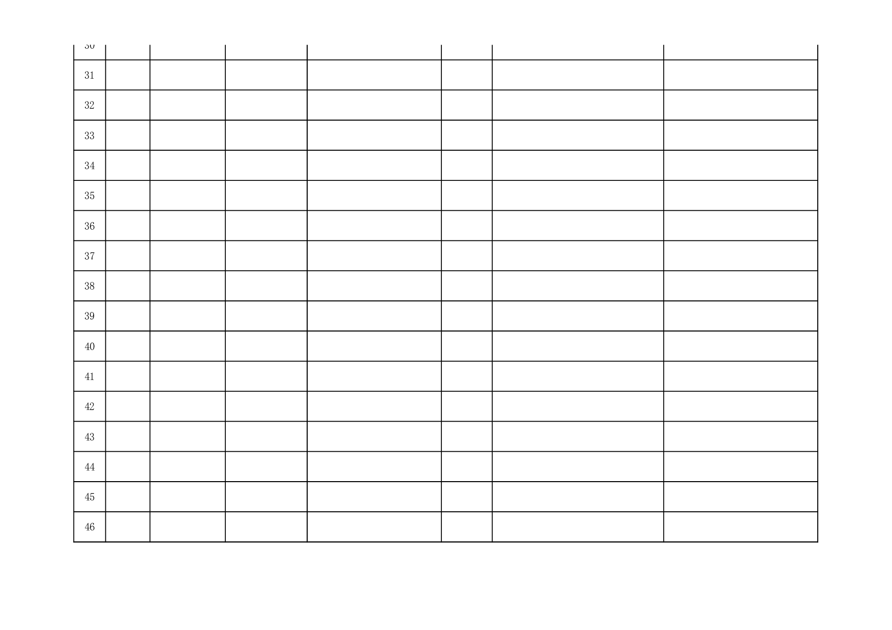 毕业论文报名表.xls 第3页