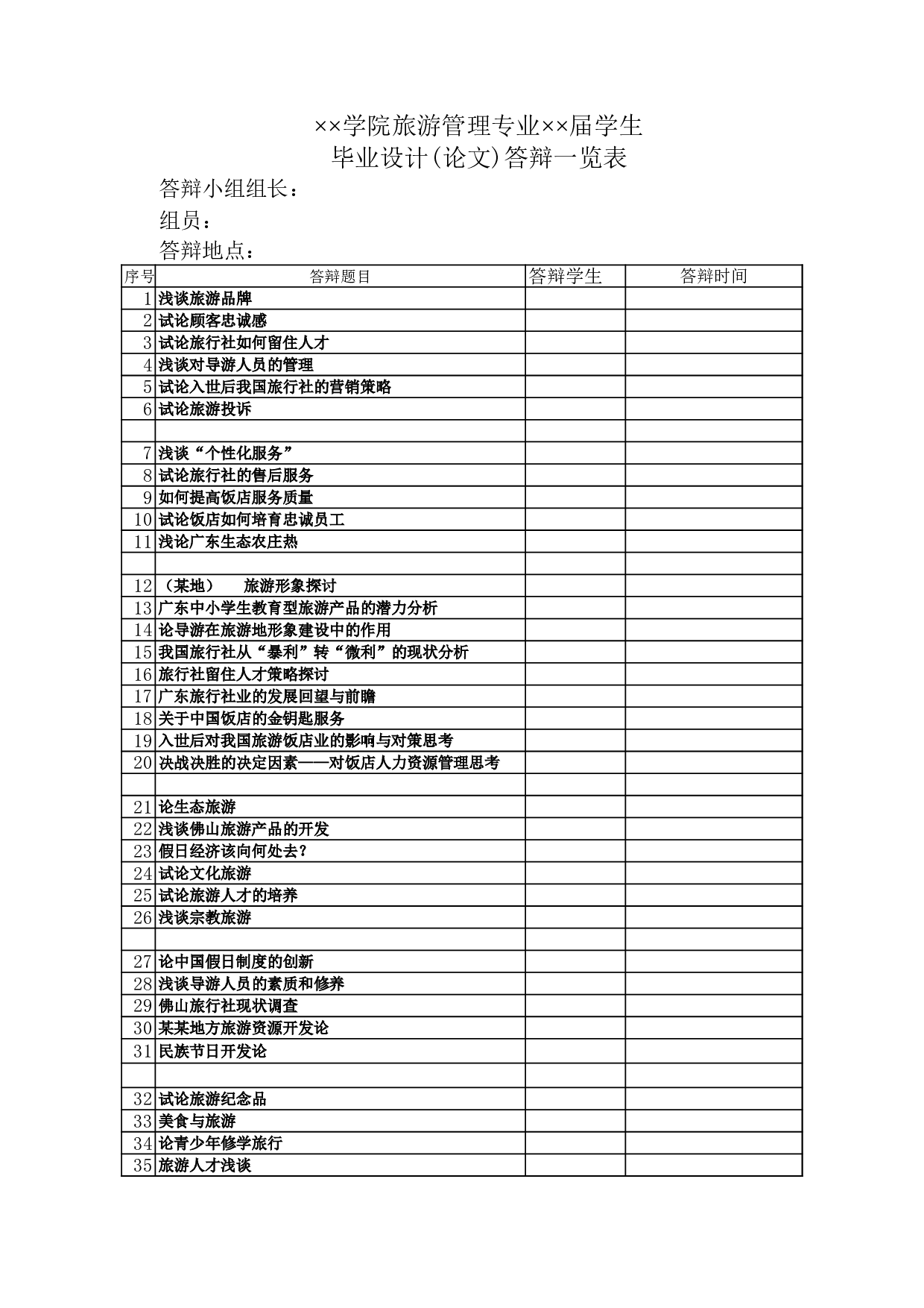 毕业设计(论文)答辩一览表.xls 第1页