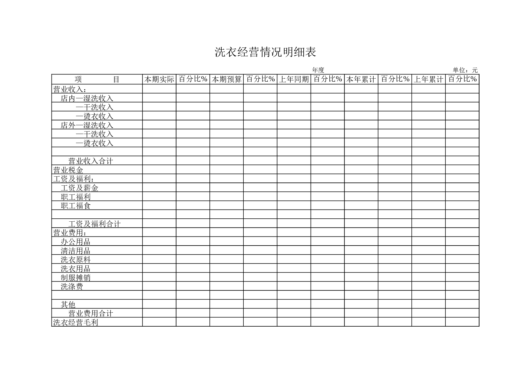 洗衣经营情况明细表.xls 第1页