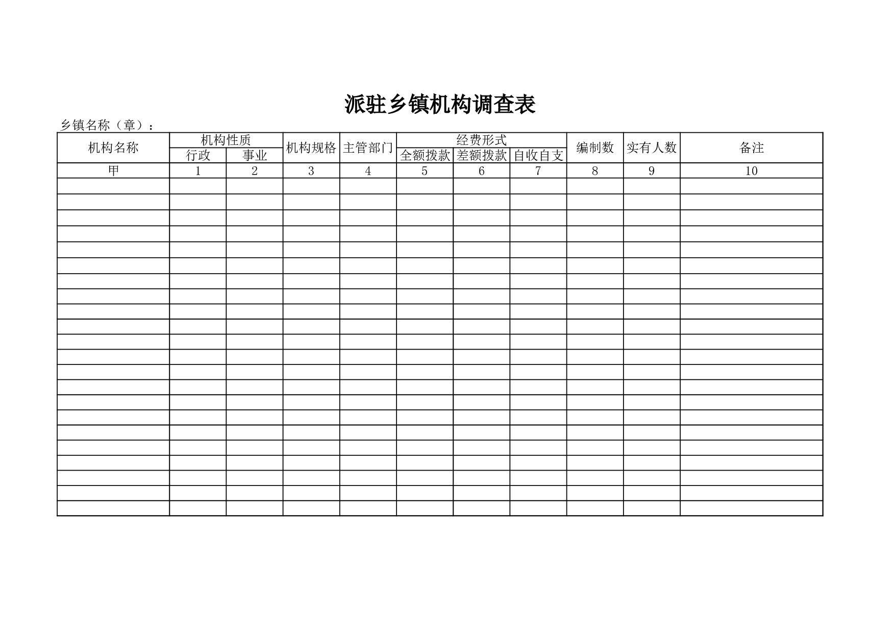 派驻乡镇机构调查表.xls 第1页