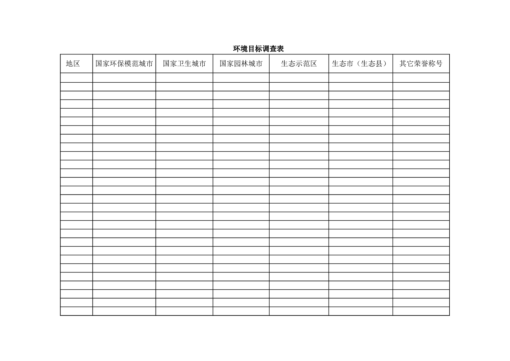 环境目标调查表.xls 第1页