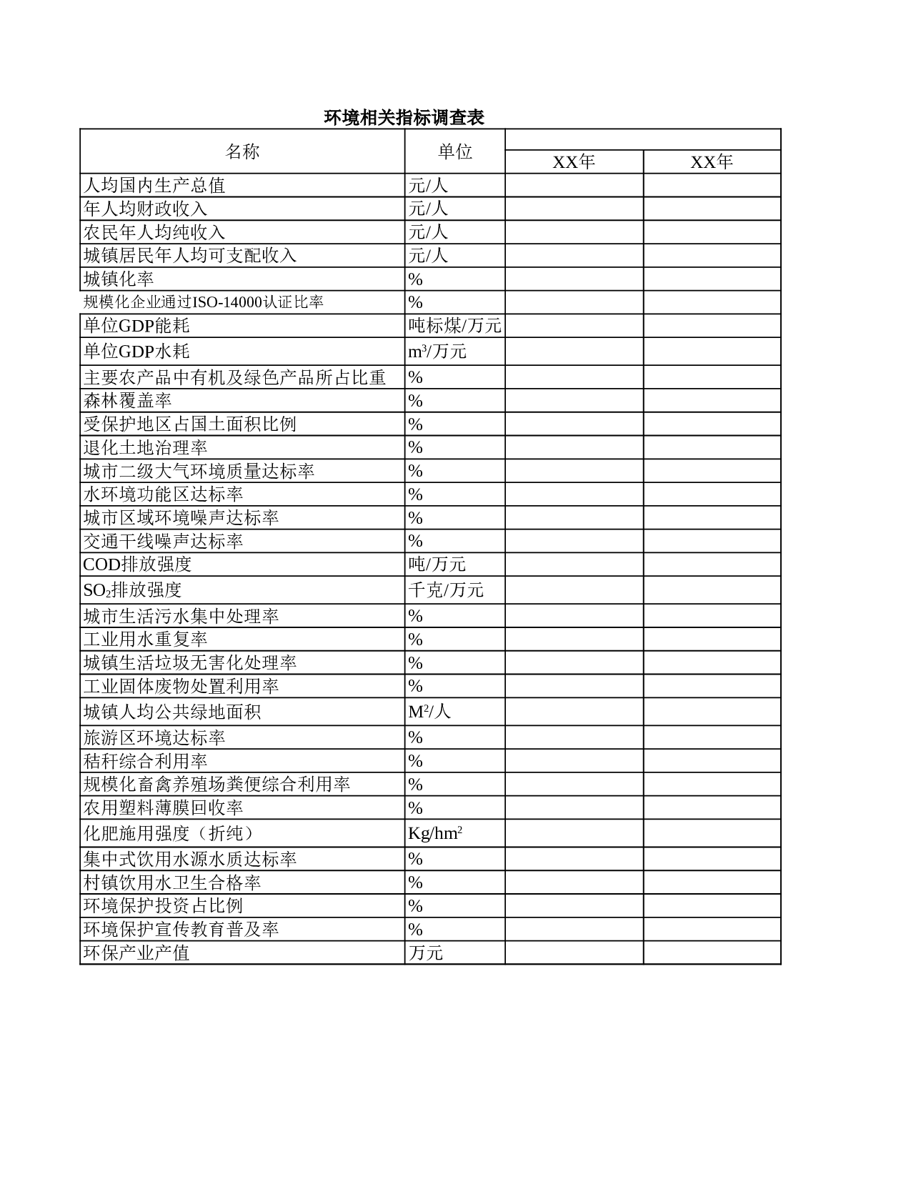 环境相关指标调查表.xls 第1页