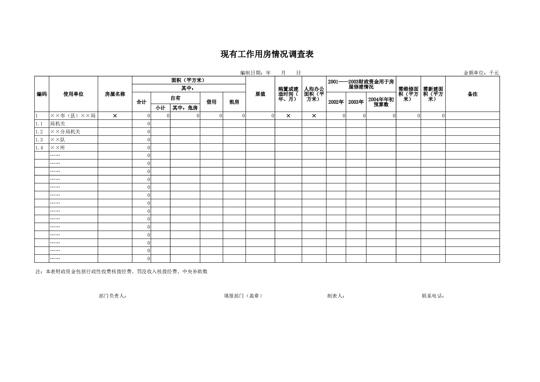 现有工作用房情况调查表.xls 第1页
