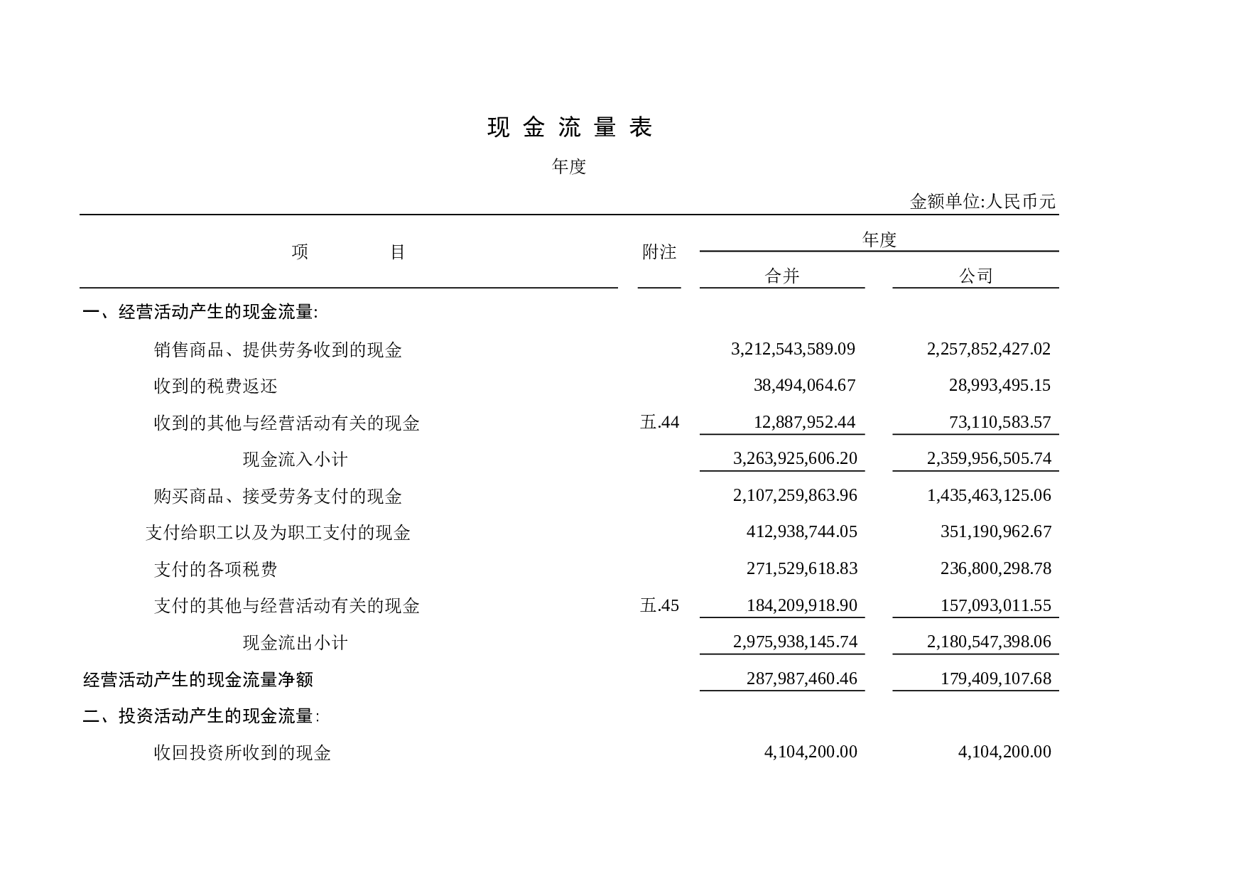 现金流量表.xls 第1页