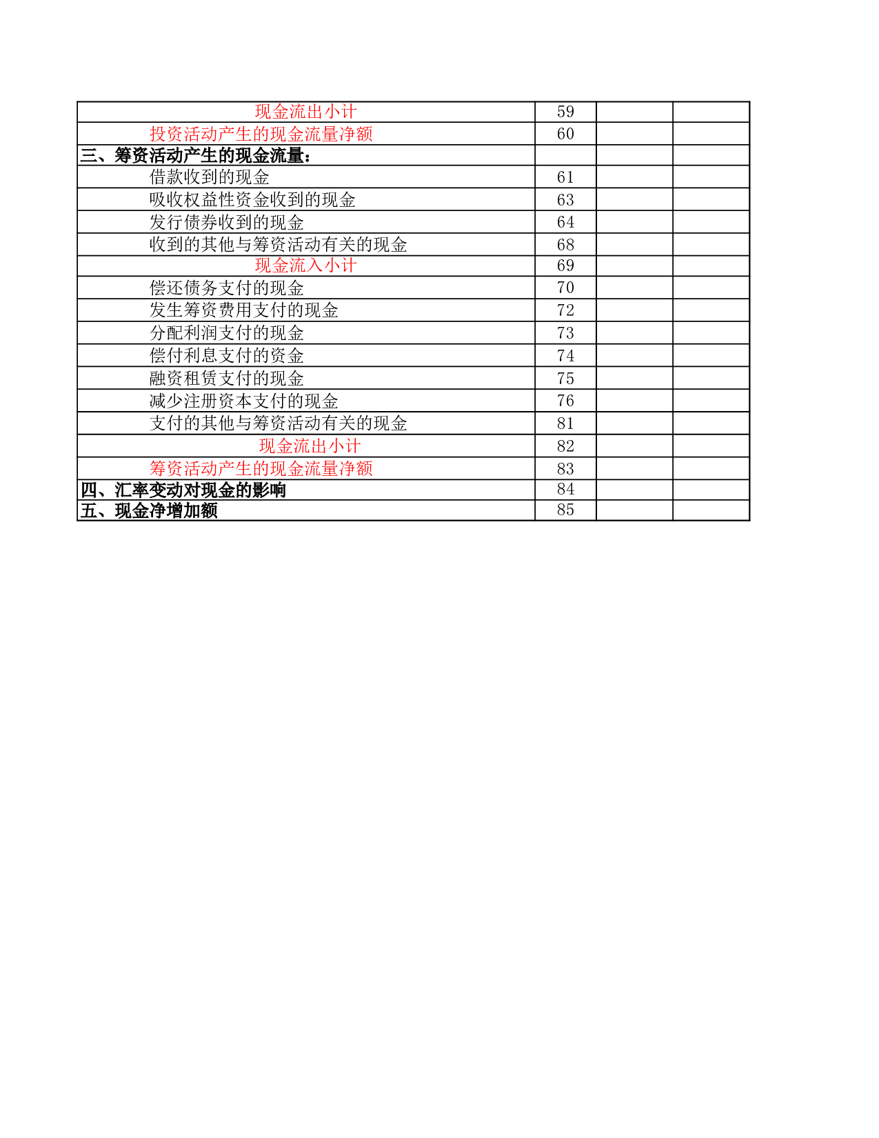 现金流量表3.xls 第2页