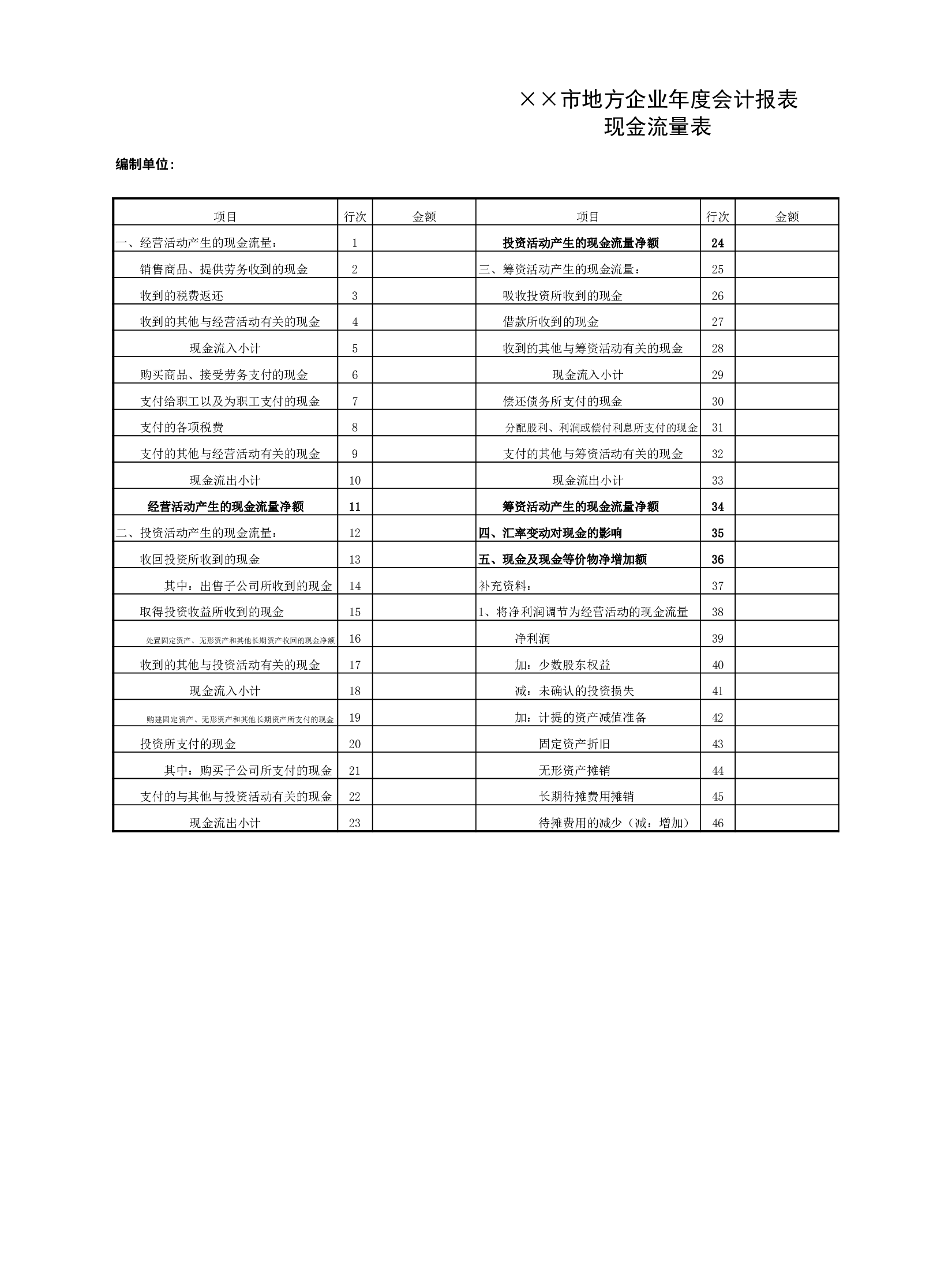 现金流量表模板.xls 第1页